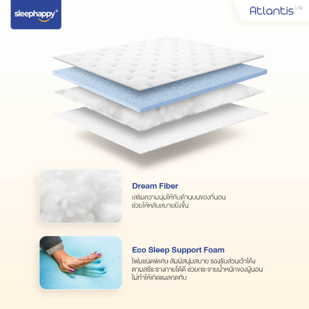 ที่นอน 6 ฟุต SleepHappy Atlantis Lite